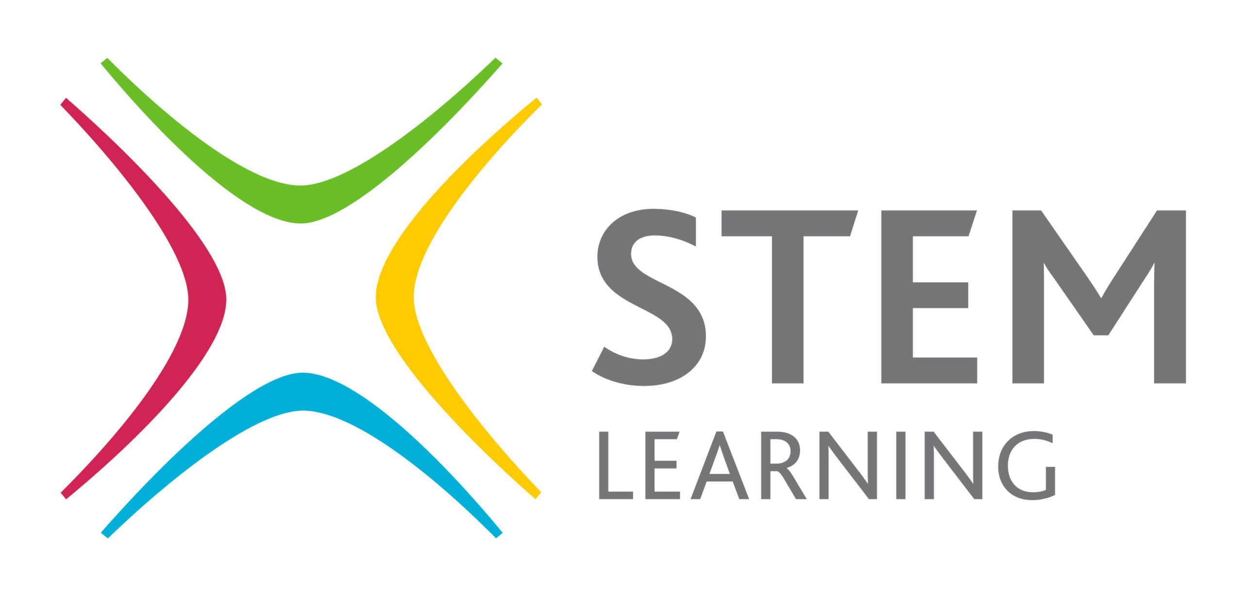 Training – developing pupil-led investigations
